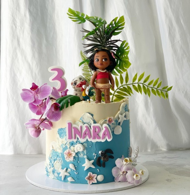 Children's birthday cake design 31